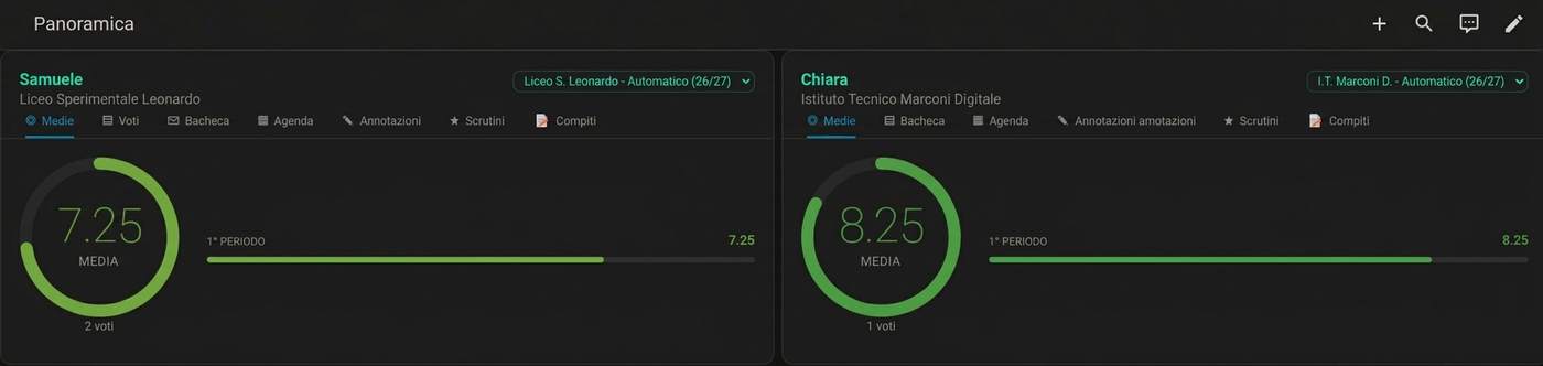 Two CVV Dashboard cards on one Home Assistant dashboard, one for each student.